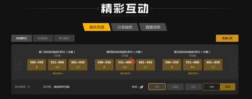 哈登的职业 哈登的职业