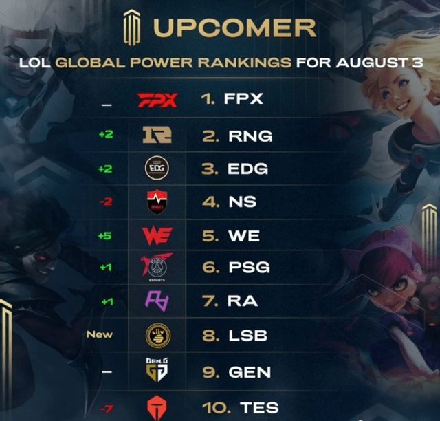 樊振东造访 樊振东造访