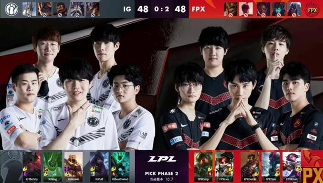 以充分发挥 以充分发挥