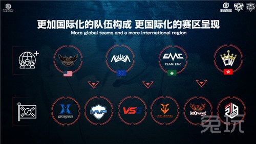 轻球员而言 轻球员而言