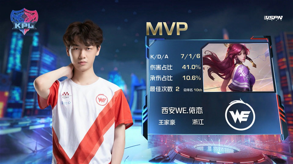 更注重团队 更注重团队