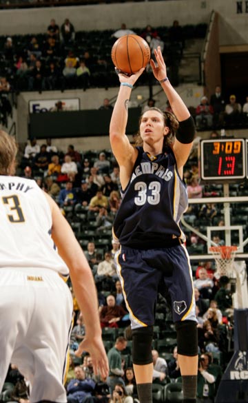 团队的支持 团队的支持