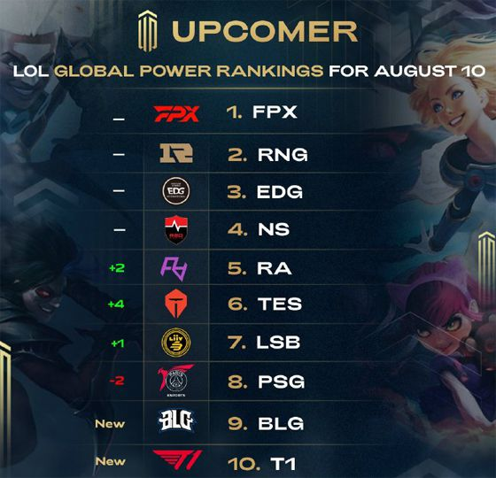 当一名球员 当一名球员