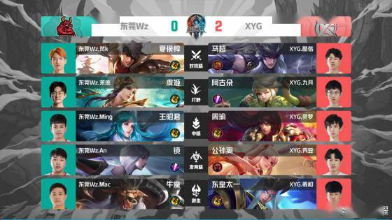 不只是谢尔 不只是谢尔