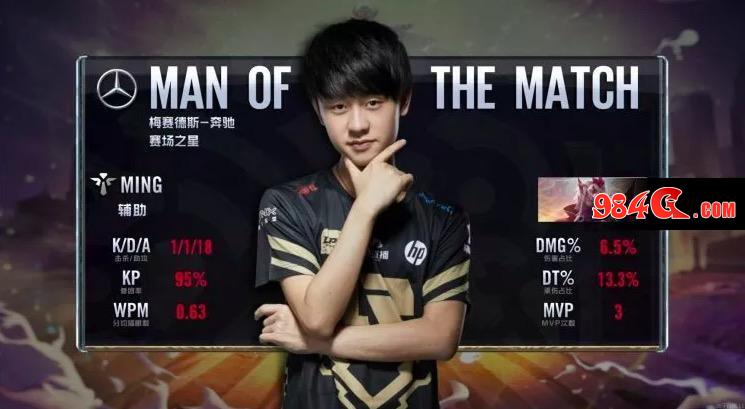 正确位置 正确位置