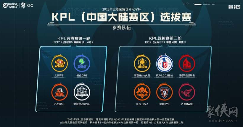 这相当于无 这相当于无